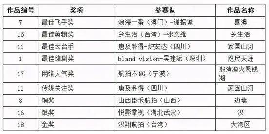 新闻 第787页