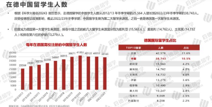 职场 第786页