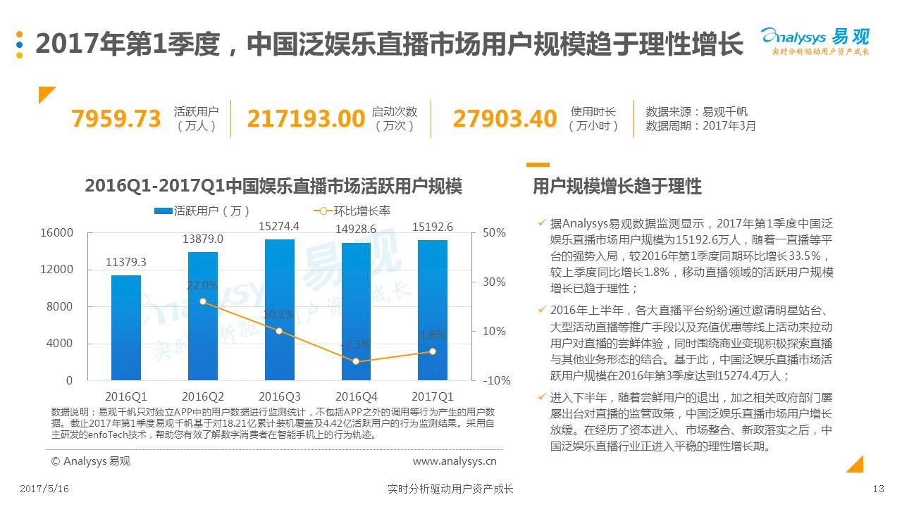 职场 第787页