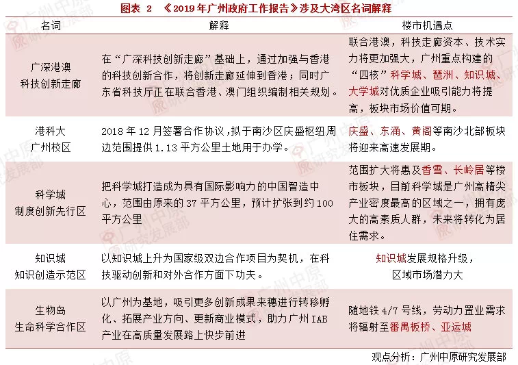 新澳2025-2024全年正版资料更新,词语释义解释落实