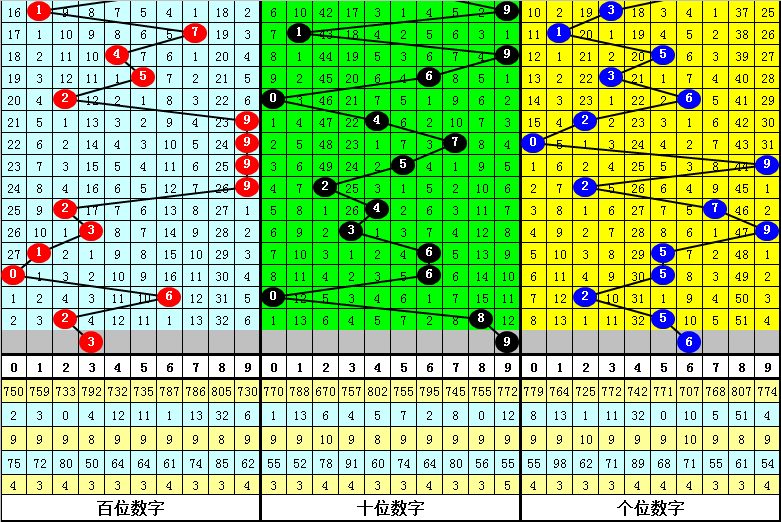 新闻 第786页