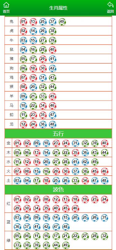 职场 第785页