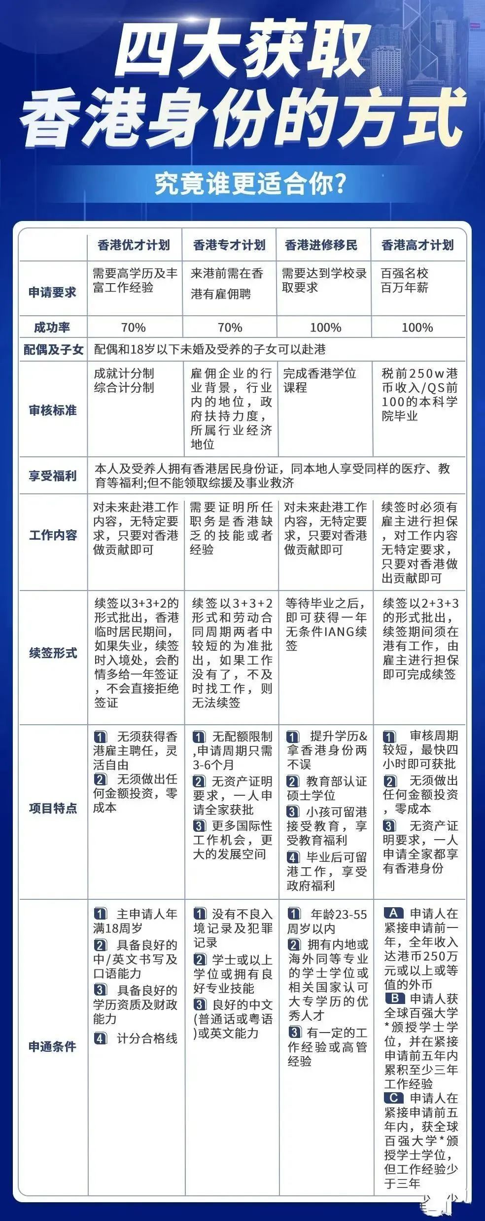 新澳门和香港与香港一肖中100%期期准,词语作答解释落实