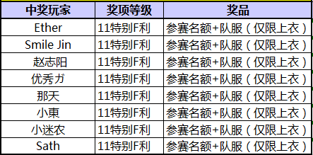 2025-2024全年澳门和香港与香港特马今晚中奖大众网,词语作答解释落实