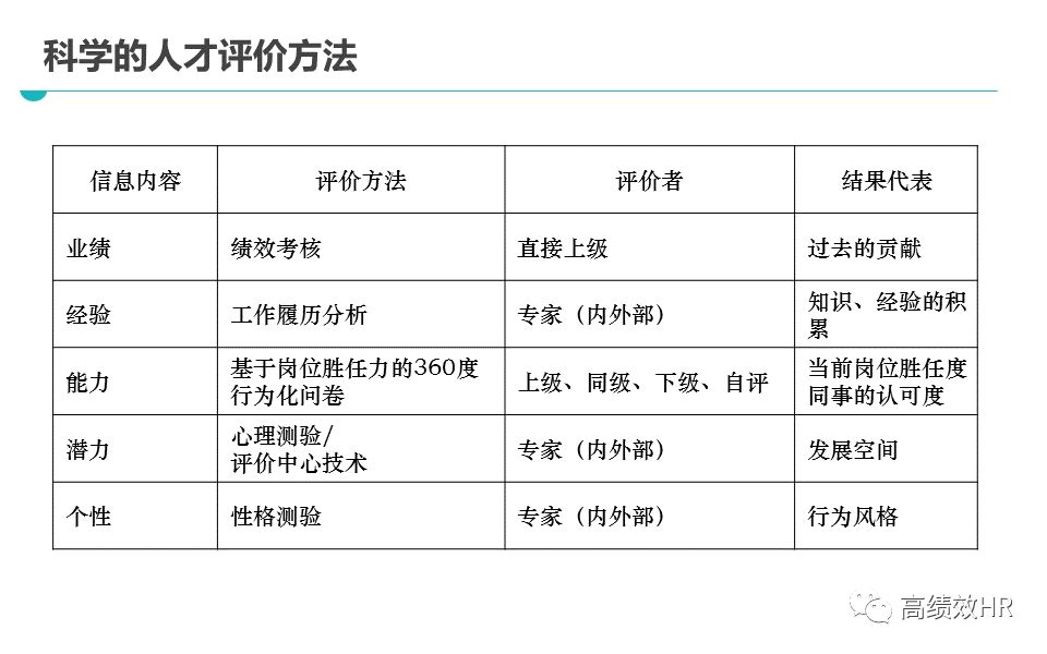 职场 第781页