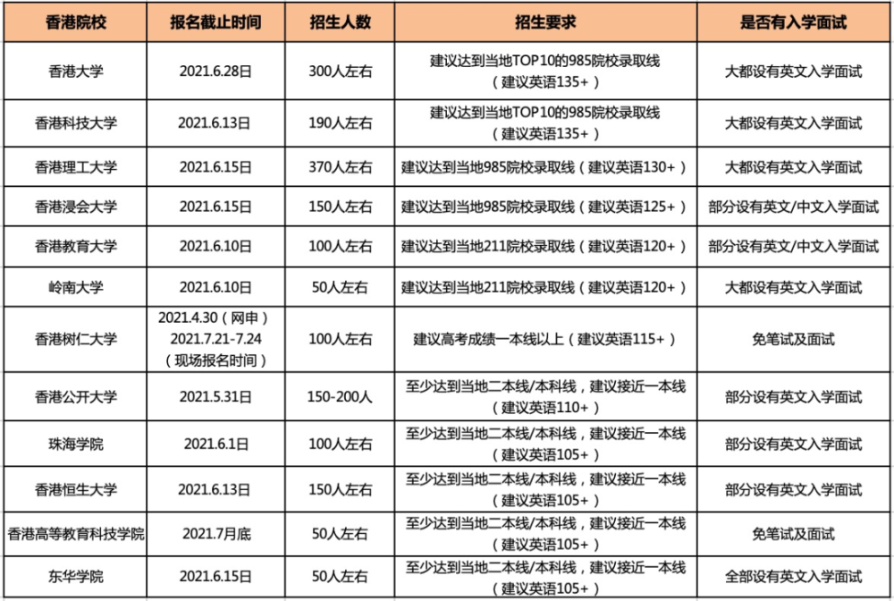 新闻 第779页