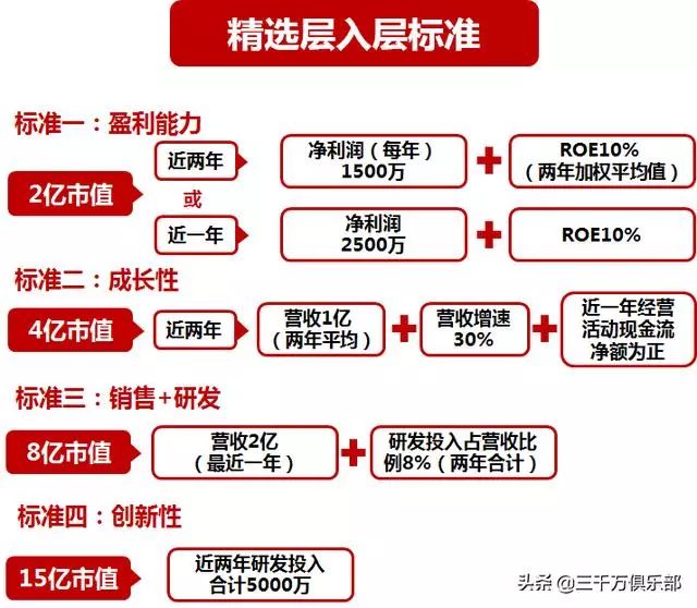 职场 第772页