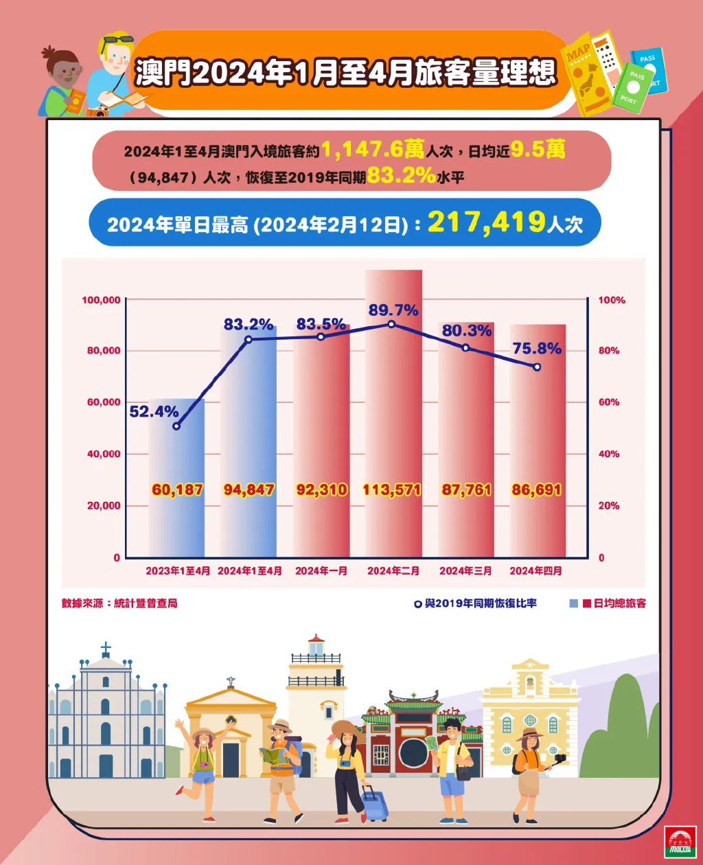 2025-2024澳门和香港精准正版免费,讲解词语解释释义