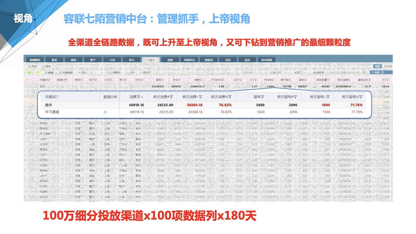 2025年管家婆100%中奖,移动解释解析落实