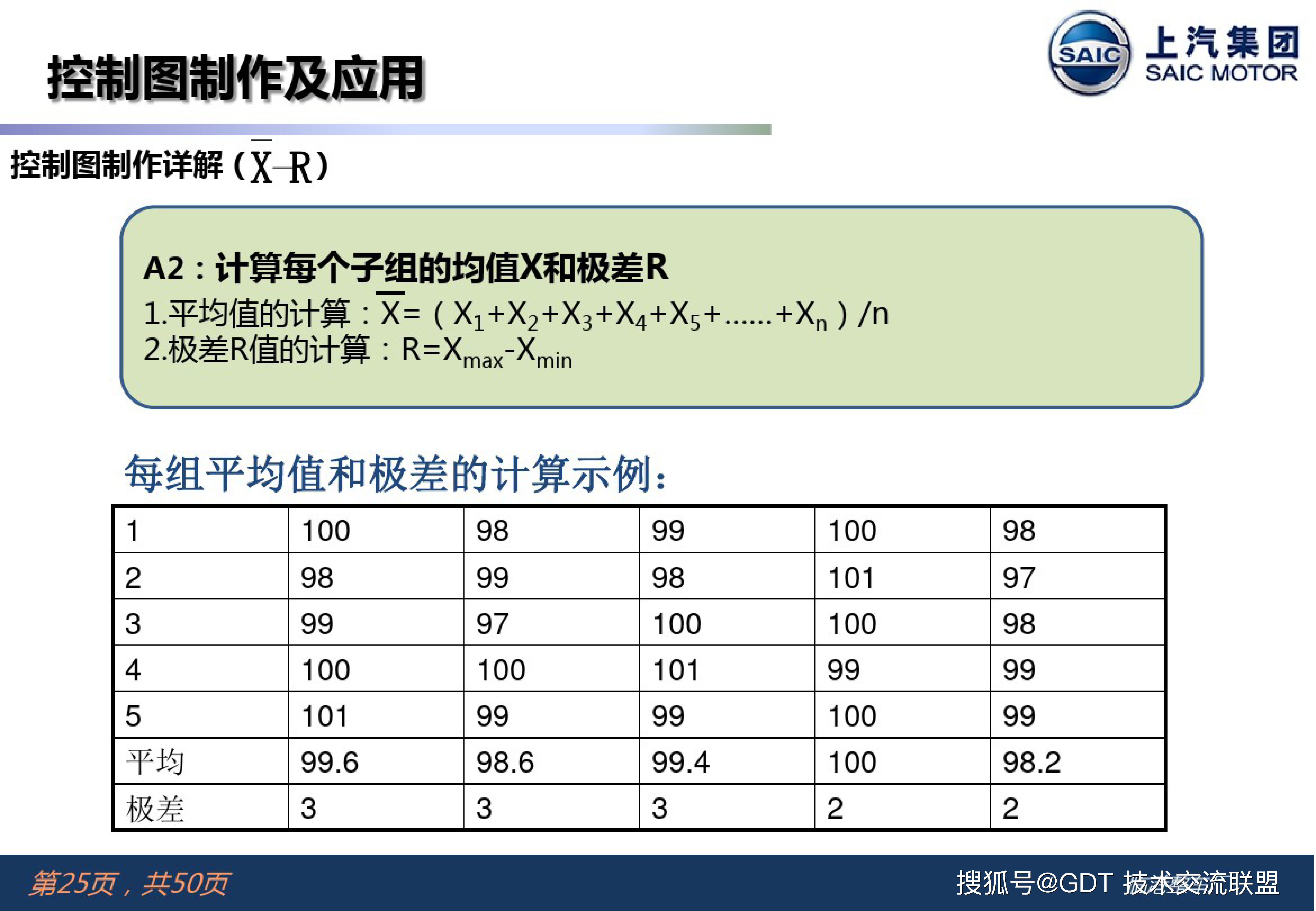 第1520页