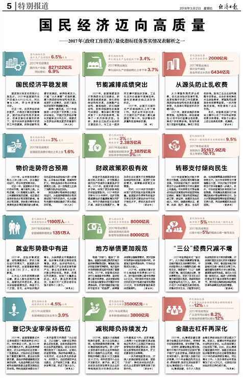 探索2025天天彩,全年免费资料,精选解释解析落实