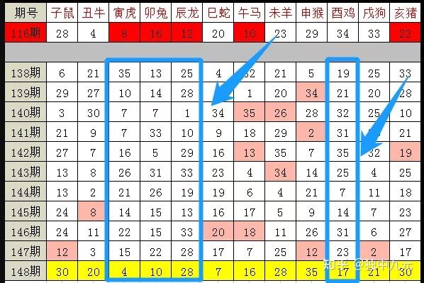 2025十二生肖49码表,实用释义解释落实