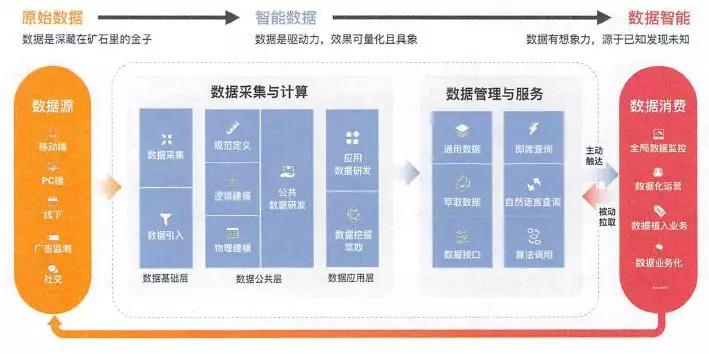 澳门免费资料玄武版,移动解释解析落实