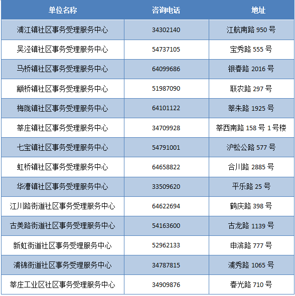 第1504页