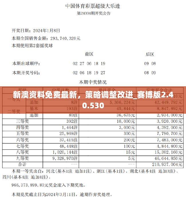 新澳精准资料免费提供网站,词语释义解释落实