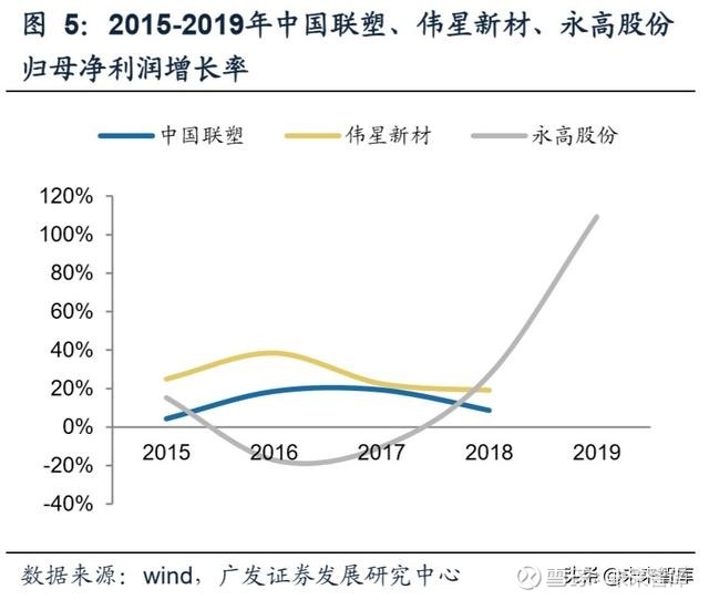 广东昌盛建材有限公司，深度解析其发展脉络与独特竞争优势