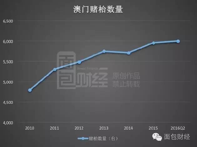 广东好口碑有限公司，澳门视角下的深度解析