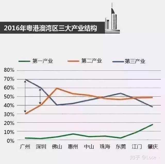 广东烽火实业有限公司，深度解析其在澳门及粤港澳大湾区的地位与影响