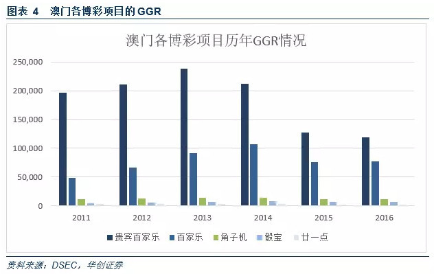 广东美盼有限公司，澳门视角下的深度解析