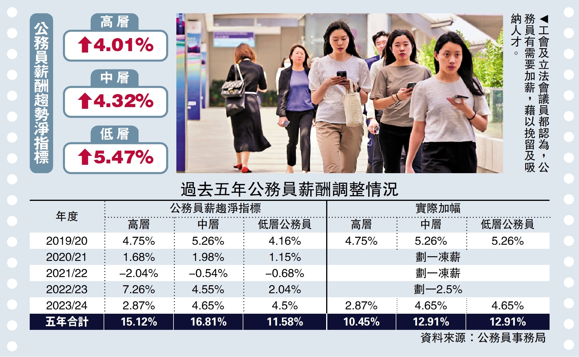 澳门公务员薪酬制度深度解析，关于公务员的十三个月工资