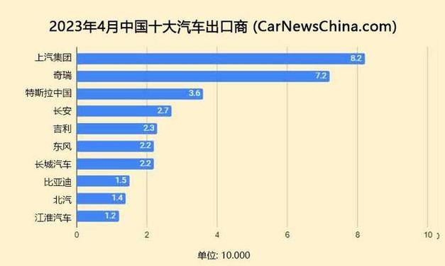 广东摇摆汽车有限公司，深度解析其历史沿革与创新发展