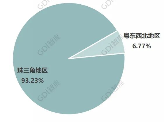 广东新地木业有限公司，深度解析其在澳门及泛珠三角区域的影响与贡献