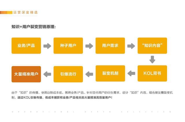 广东省移动系统图片编号与澳门知识研究