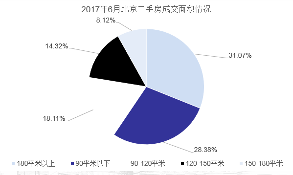 澳门专家解读天津房产市场与搜狐的相关影响