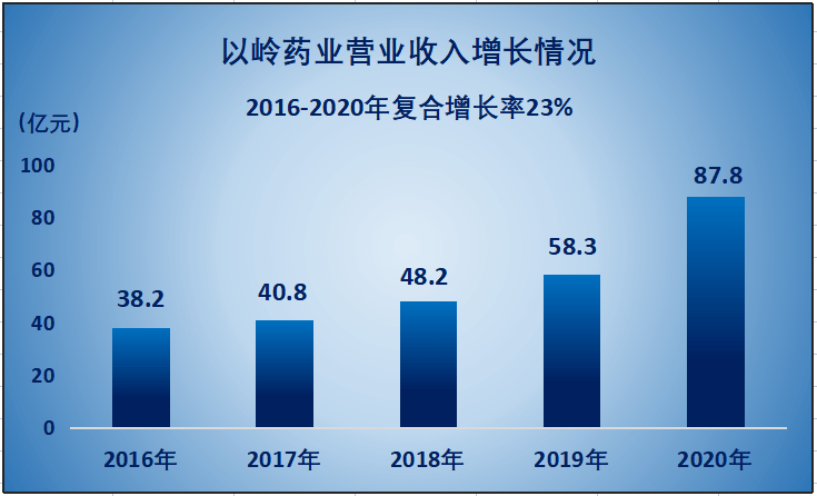 江苏吉络智能科技，引领智能科技新潮流的佼佼者