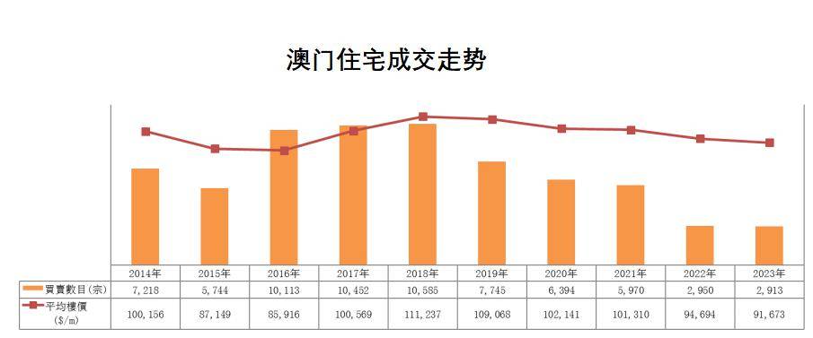 澳门房产网站优劣分析，哪个房产网站更胜一筹