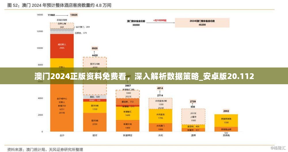 江苏数据智能科技的参考价及其影响，澳门视角的研究