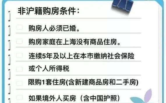 澳门按揭房产抵押贷款流程详解