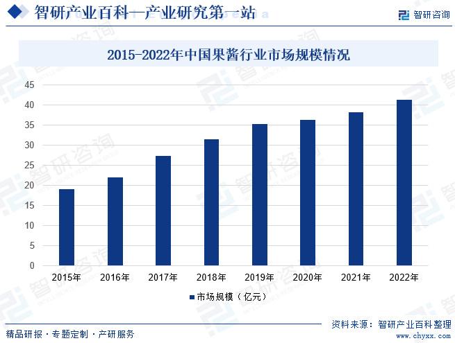 澳门房产团购专题，深度解析市场现状与未来趋势