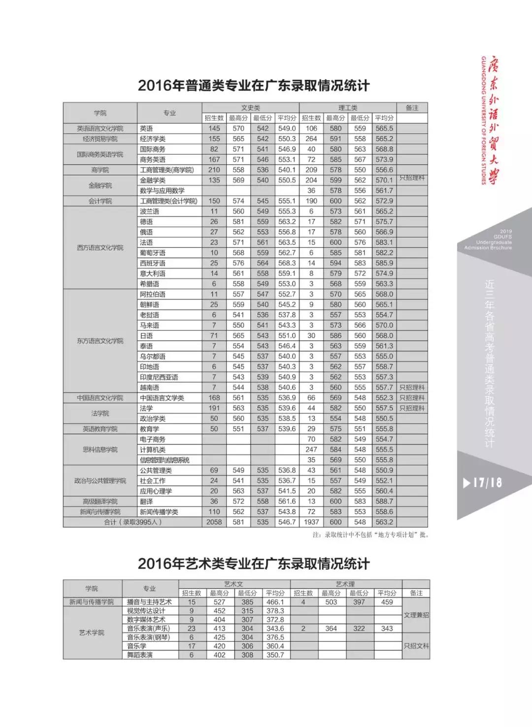 广东省高考志愿系统，深度解析与应用展望