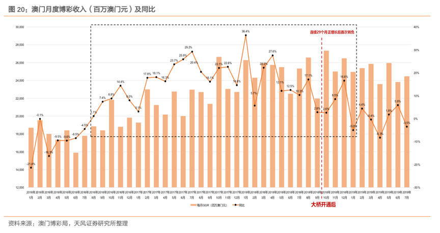 澳门保法止六个月，深度解析与前景展望