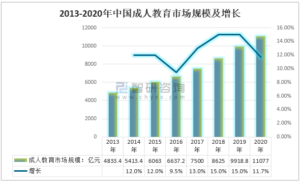 澳门保姆月薪，市场现状与发展趋势分析