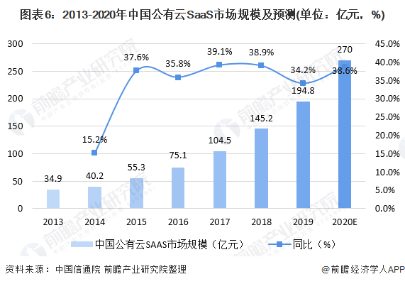 澳门盛泽房产拍卖，市场趋势与深度解析