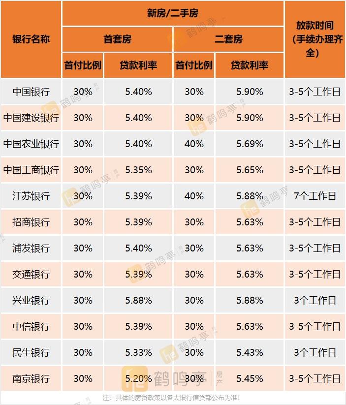 江苏工行盐城科技岗，专业人才的卓越舞台