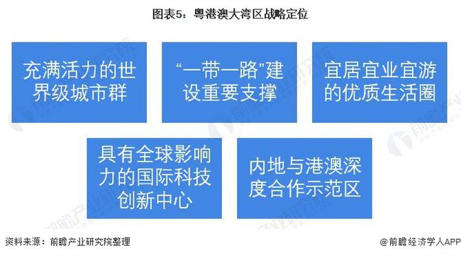 广东缤果有限公司，深度解析其在澳门及泛珠三角区域的影响力与独特地位