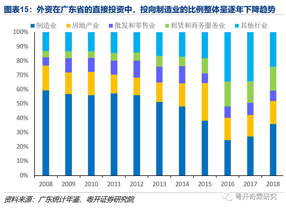 广东豪源技术有限公司，深度解析其在澳门及粤港澳大湾区的角色与影响