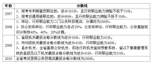 广东省考申论大纲深度解读与前瞻，澳门知识类专家视角