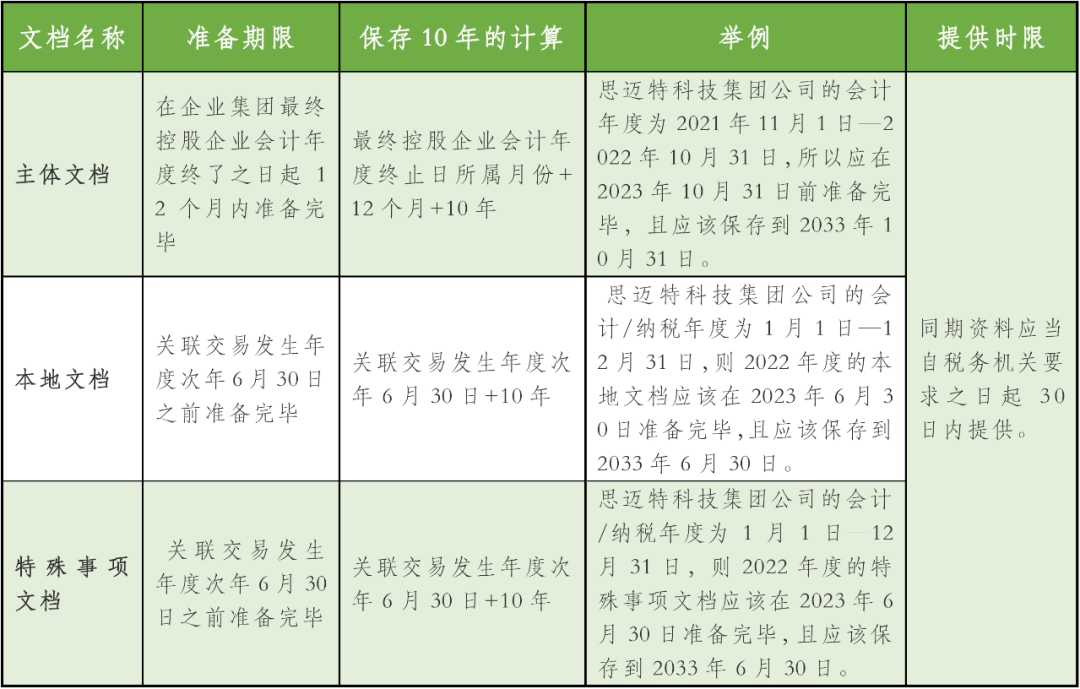 江苏科技年报填报指南，全面解读填报过程与要点