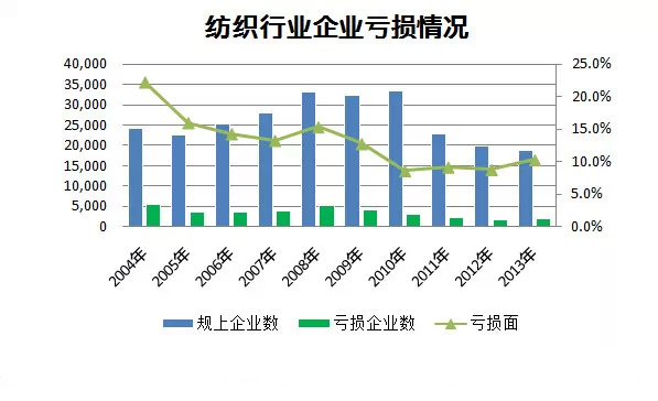 第659页