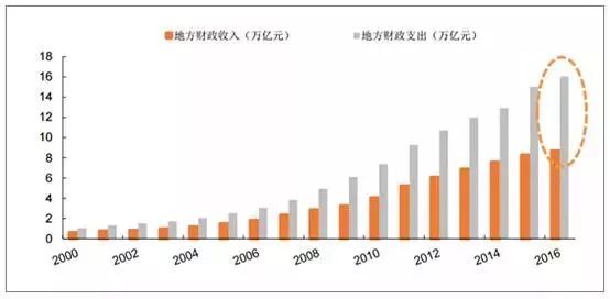 广东省环保律师中的佼佼者，深度解析哪位律师在环保法律领域表现卓越