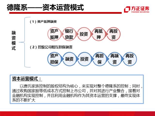 第644页