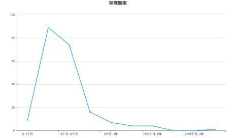 广东省配电房的发展与现状，澳门视角下的探讨