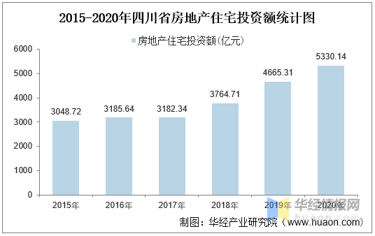 广东省房屋保温工程，澳门视角的专业解读