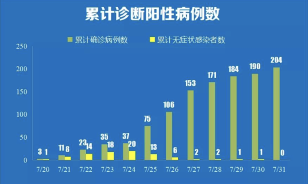 广东省卫生健康平台，构建健康广东的重要支柱