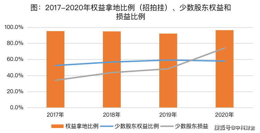 广东中山港湾有限公司，深度探析其发展之路与多元业务布局