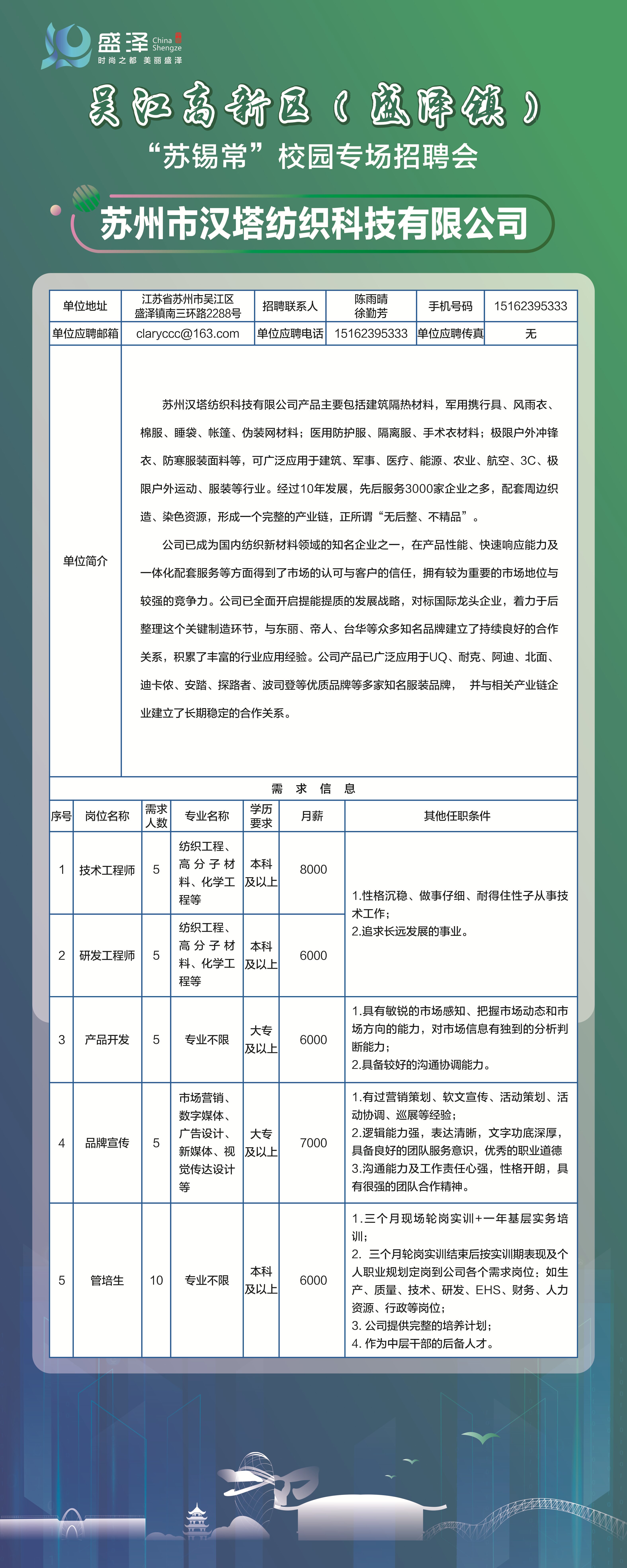 江苏弘沃科技招聘，澳门知识类专家视角